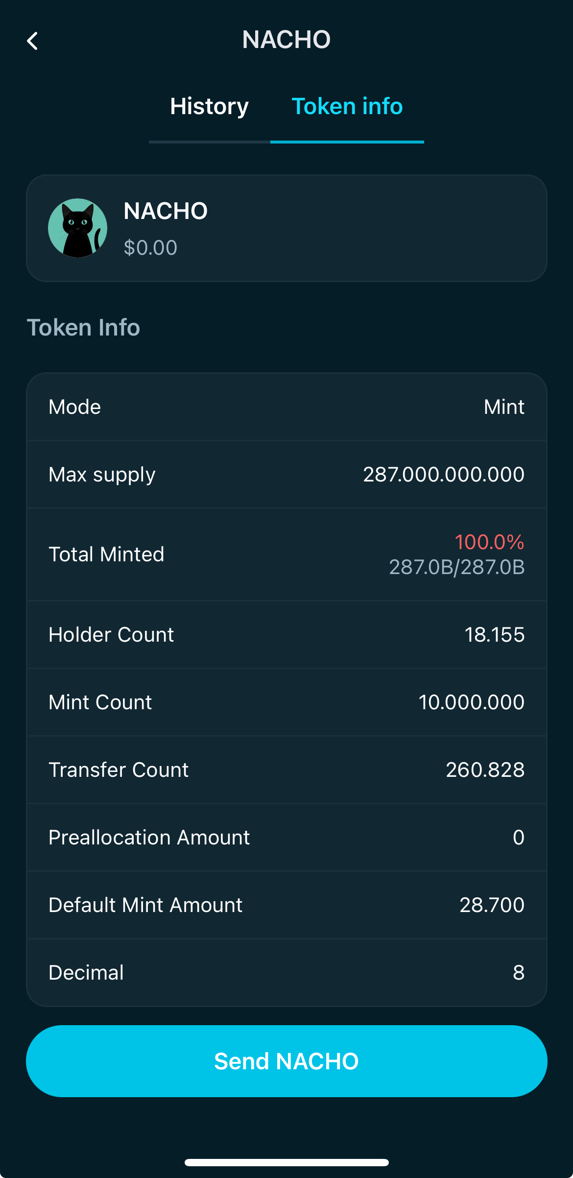 Screenshot of Kastle token details Page