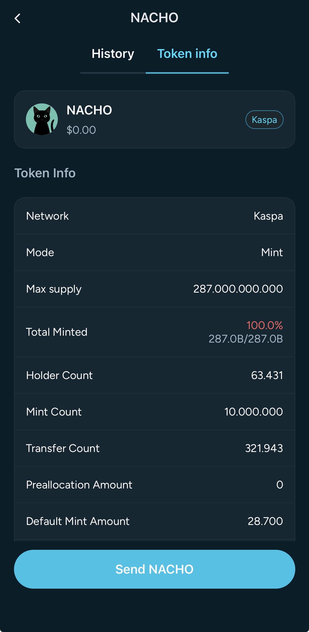 Screenshot of Kastle KRC20 token details Page